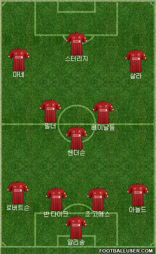 Liverpool Formation 2019