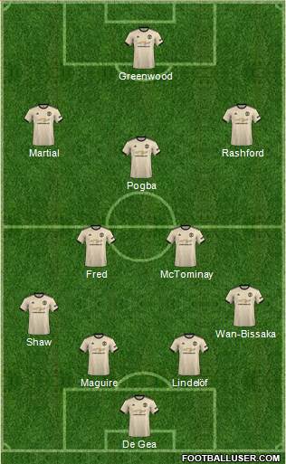 Manchester United Formation 2019