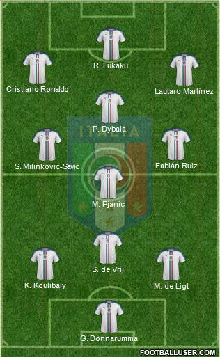 Italy Formation 2019