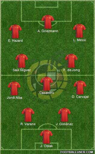 Spain Formation 2019