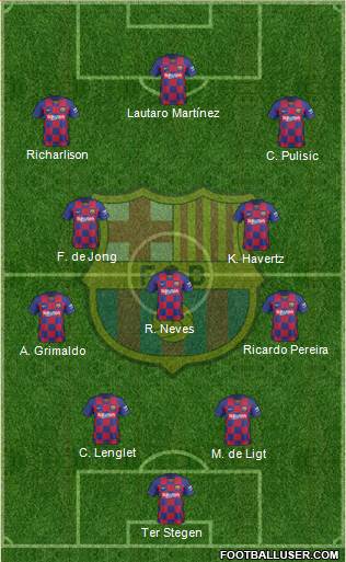 F.C. Barcelona Formation 2019