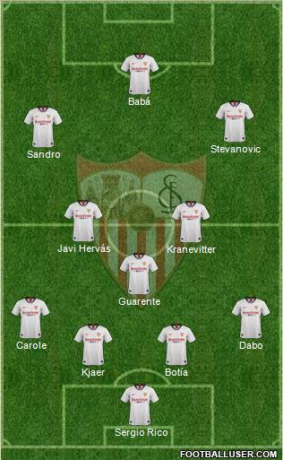 Sevilla F.C., S.A.D. Formation 2019