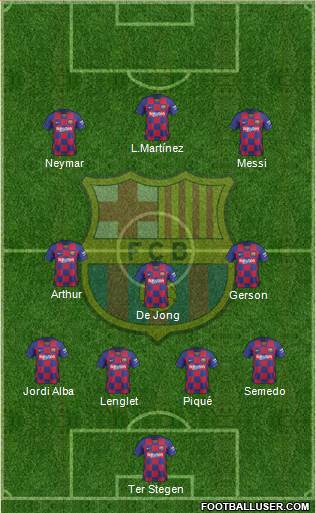 F.C. Barcelona Formation 2019