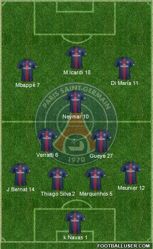 Paris Saint-Germain Formation 2019