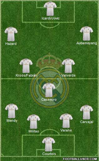 R. Madrid Castilla Formation 2019
