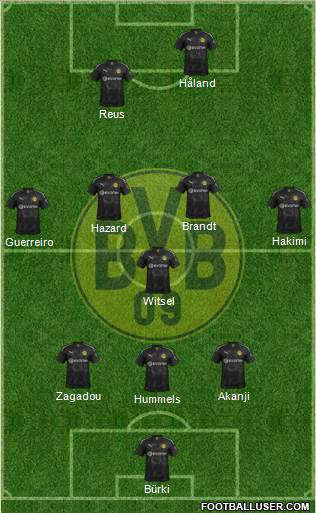Borussia Dortmund Formation 2019