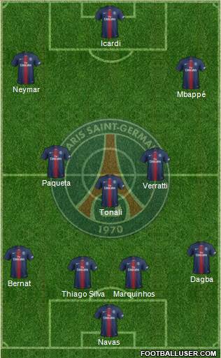 Paris Saint-Germain Formation 2019