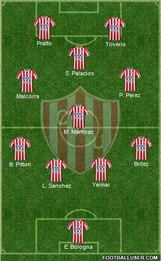 Unión de Santa Fe Formation 2019