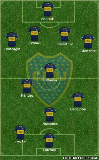 Boca Juniors Formation 2019