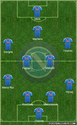Napoli Formation 2019