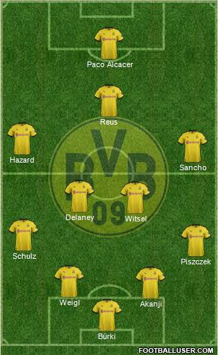 Borussia Dortmund Formation 2019
