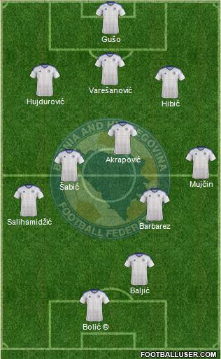 Bosnia and Herzegovina football formation