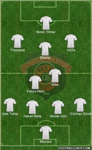 Gölcükspor Formation 2019