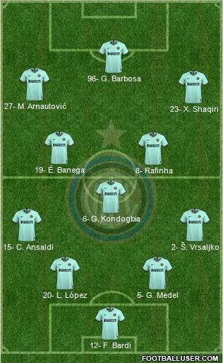 F.C. Internazionale Formation 2019