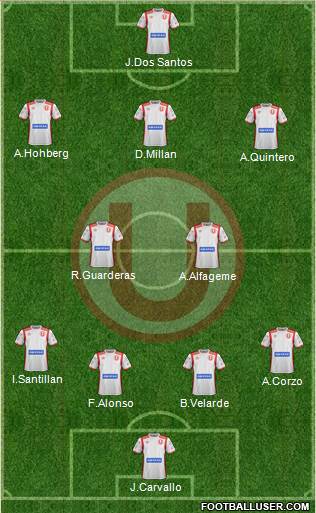 C Universitario D football formation