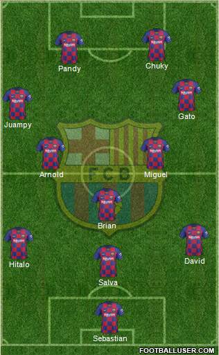 F.C. Barcelona Formation 2019