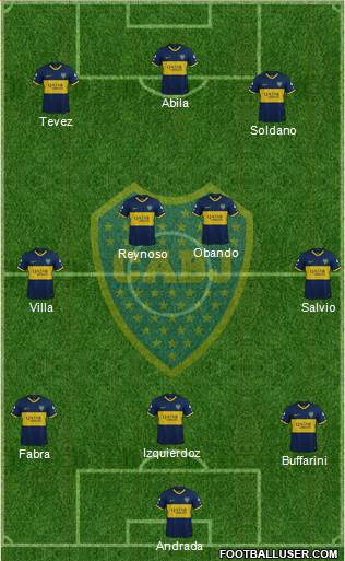Boca Juniors Formation 2019
