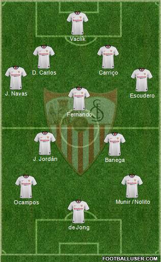 Sevilla F.C., S.A.D. Formation 2019