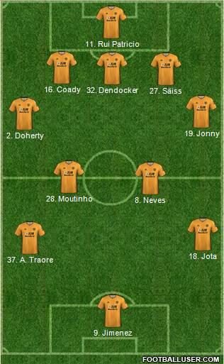 Wolverhampton Wanderers Formation 2019