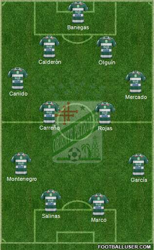 C Oriente Petrolero football formation