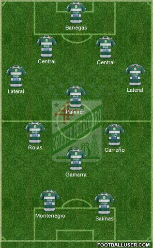 C Oriente Petrolero Formation 2019
