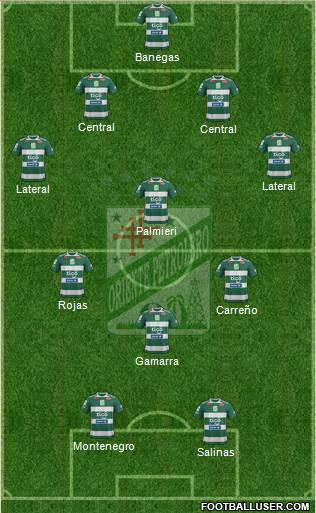 C Oriente Petrolero 4-4-2 football formation