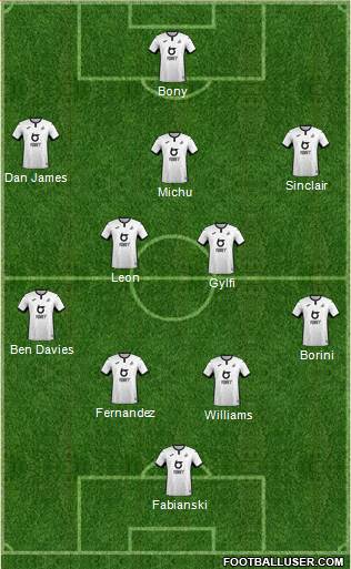 Swansea City Formation 2019