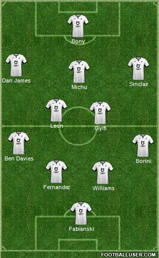 Swansea City football formation