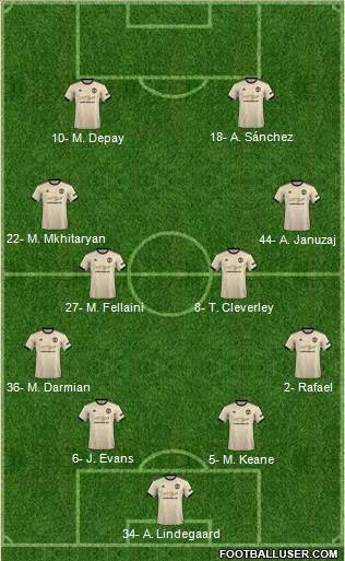 Manchester United Formation 2019