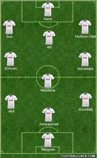 Tottenham Hotspur Formation 2019
