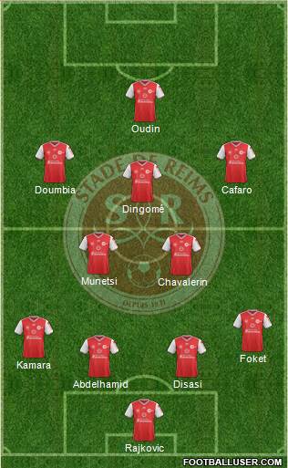 Stade de Reims Formation 2019