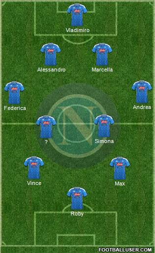 Napoli Formation 2019