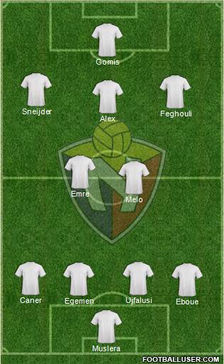 CD El Nacional Formation 2019