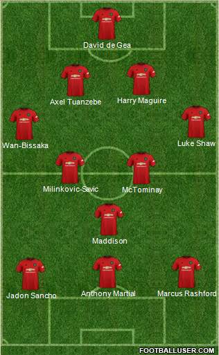 Manchester United Formation 2019