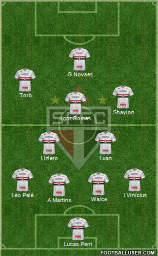 São Paulo FC Formation 2019