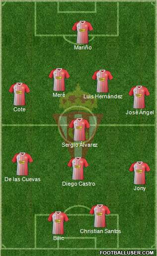Real Sporting S.A.D. Formation 2019
