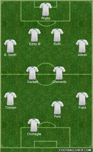 Pro Evolution Soccer Team Formation 2019