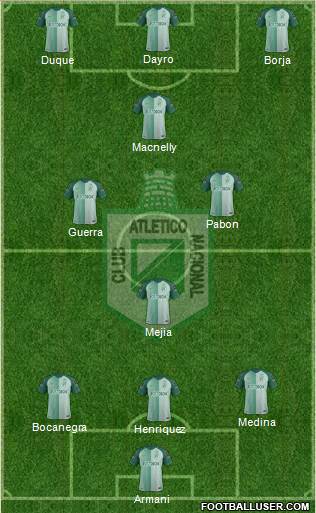 CDC Atlético Nacional Formation 2019