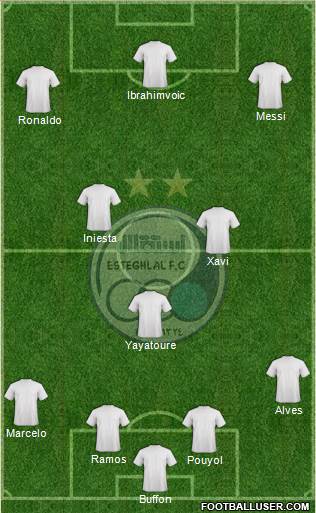 Esteghlal Tehran Formation 2019