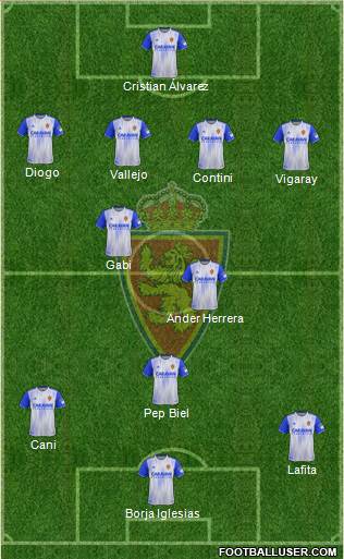 R. Zaragoza S.A.D. football formation