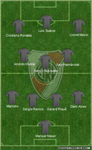 River Plate Formation 2019