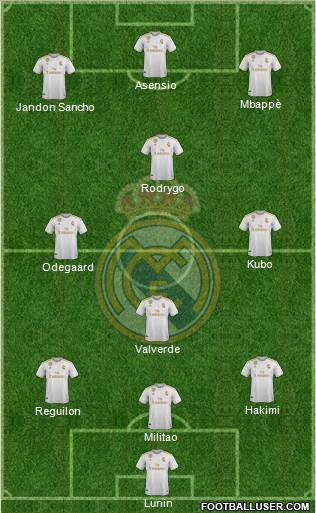 Real Madrid C.F. Formation 2019