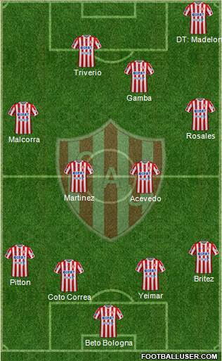Unión de Santa Fe Formation 2019