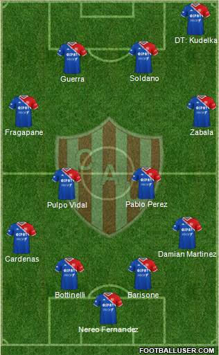 Unión de Santa Fe Formation 2019