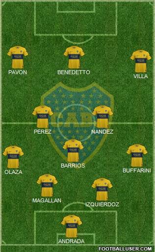 Boca Juniors Formation 2019