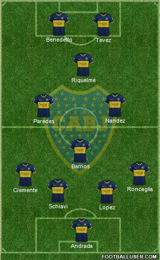 Boca Juniors Formation 2019