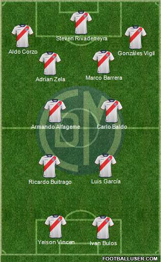 CC Deportivo Municipal Formation 2020
