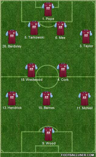 Burnley football formation