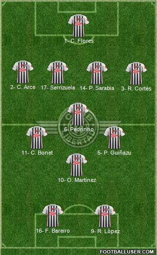 C Libertad Formation 2020