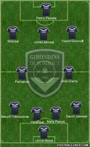 FC Girondins de Bordeaux Formation 2020
